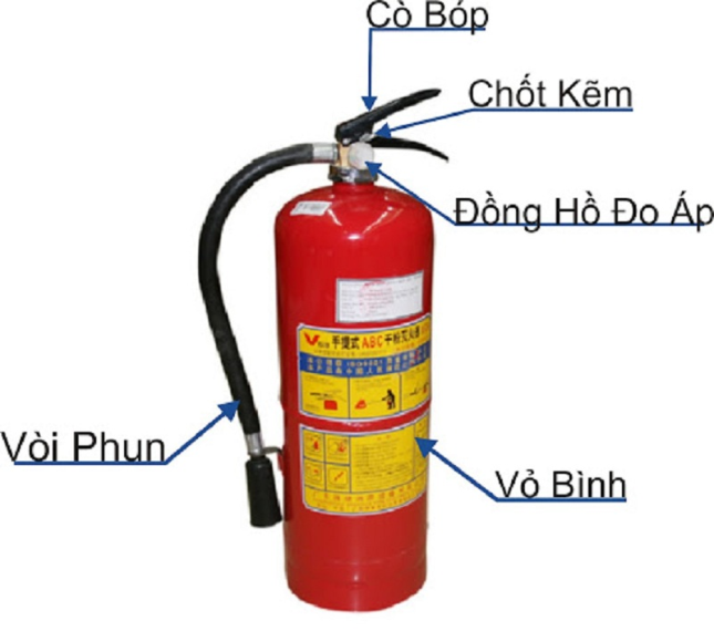binh-chua-chay-bot-2