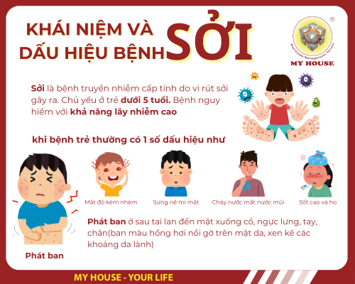 PHÒNG – TRÁNH – ĐẨY LÙI DỊCH SỞI