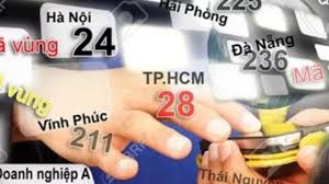 ĐỔI MÃ VÙNG ĐIỆN THOẠI CỐ ĐỊNH TỪ 11/02/2017
