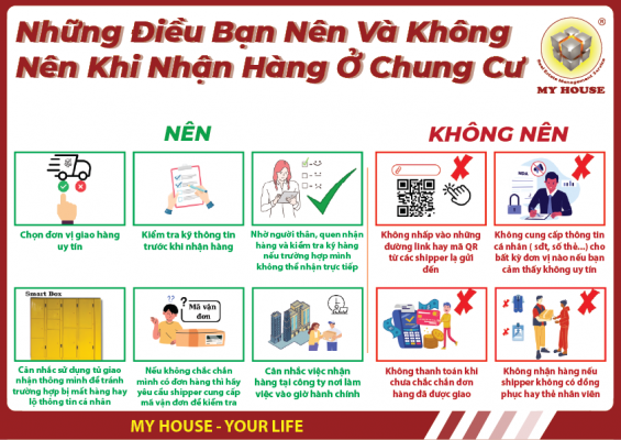 HƯỚNG DẪN AN TOÀN KHI NHẬN HÀNG TẠI CHUNG CƯ NNỮNG ĐIỀU NÊN VÀ KHÔNG NÊN