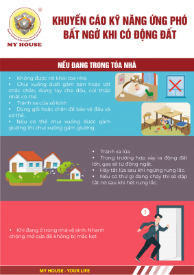 ĐỘNG ĐẤT – PHẢI LÀM GÌ ĐỂ BẢO VỆ BẢN THÂN?