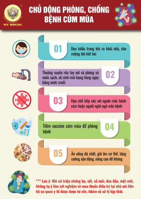 MY HOUSE – KHUYẾN CÁO CHỦ ĐỘNG PHÒNG, CHỐNG BỆNH CÚM MÙA