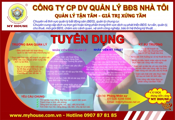 Tuyển dụng – MY HOUSE